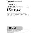 PIONEER DV-LX50/TAXZT5 Service Manual PIONEER DV-LX50/TAXZT5 Service Manual