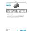 PHILIPS HR8565 Service Manual PHILIPS HR8565 Service Manual