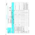 WHIRLPOOL AWM 298/A Quick Start WHIRLPOOL AWM 298/A Quick Start