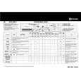 BAUKNECHT WAE 8385/1-I Quick Start BAUKNECHT WAE 8385/1-I Quick Start