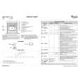 WHIRLPOOL AKZ 210/IX/01 Quick Start WHIRLPOOL AKZ 210/IX/01 Quick Start