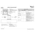 WHIRLPOOL AKZ 507/IX Quick Start WHIRLPOOL AKZ 507/IX Quick Start