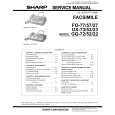 SHARP GQ22 Service Manual SHARP GQ22 Service Manual