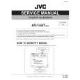 JVC AV14AT(AU) Service Manual JVC AV14AT(AU) Service Manual