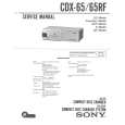 SONY CDX-65 Service Manual SONY CDX-65 Service Manual