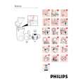 PHILIPS HD7973/71 Owners Manual PHILIPS HD7973/71 Owners Manual