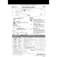 WHIRLPOOL ADP 7772 WH Quick Start WHIRLPOOL ADP 7772 WH Quick Start