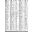 ROLAND RS-70 Parts Catalog ROLAND RS-70 Parts Catalog