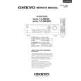 ONKYO TX-SR304 Service Manual ONKYO TX-SR304 Service Manual