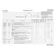 WHIRLPOOL FL 9060 Quick Start WHIRLPOOL FL 9060 Quick Start