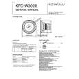 KENWOOD KFCW3000 Service Manual KENWOOD KFCW3000 Service Manual