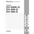 PIONEER DV-300-G/TAXZT5 Owners Manual PIONEER DV-300-G/TAXZT5 Owners Manual