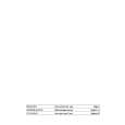 WHIRLPOOL ADL 448/1 Owners Manual WHIRLPOOL ADL 448/1 Owners Manual