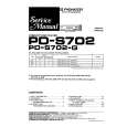 PIONEER PDS702/G Service Manual PIONEER PDS702/G Service Manual