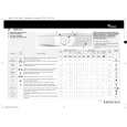 WHIRLPOOL AWM 6120 Quick Start WHIRLPOOL AWM 6120 Quick Start