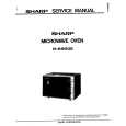 SHARP R-6950E Service Manual SHARP R-6950E Service Manual