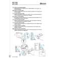 BAUKNECHT DFH 3390 SW Quick Start BAUKNECHT DFH 3390 SW Quick Start