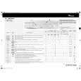 WHIRLPOOL AWM 5068/2 Quick Start WHIRLPOOL AWM 5068/2 Quick Start