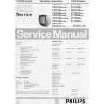 PHILIPS 25PV72007 Service Manual PHILIPS 25PV72007 Service Manual