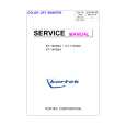 KORTEK KT-1403NA Service Manual KORTEK KT-1403NA Service Manual