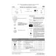 LADEN C 860 Quick Start LADEN C 860 Quick Start