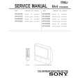 SONY KP61HS20 Service Manual SONY KP61HS20 Service Manual