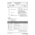 WHIRLPOOL GSUK 4593 BR Quick Start WHIRLPOOL GSUK 4593 BR Quick Start