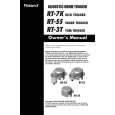 ROLAND RT-3T Owners Manual ROLAND RT-3T Owners Manual