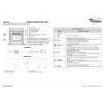 WHIRLPOOL AKP229/IX Quick Start WHIRLPOOL AKP229/IX Quick Start