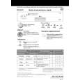 WHIRLPOOL ADG 8442/1 NB Quick Start WHIRLPOOL ADG 8442/1 NB Quick Start
