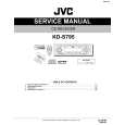 JVC KDS795 Service Manual JVC KDS795 Service Manual