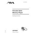 AIWA UZPS128 Owners Manual AIWA UZPS128 Owners Manual