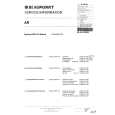BLAUPUNKT SYDNEY RCM126 WALNUT Service Manual BLAUPUNKT SYDNEY RCM126 WALNUT Service Manual