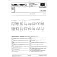 GRUNDIG ST72160/9IDTV Service Manual GRUNDIG ST72160/9IDTV Service Manual