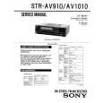 SONY STR-AV910 Service Manual SONY STR-AV910 Service Manual