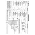 BAUKNECHT EMCCS 4127 IN Quick Start BAUKNECHT EMCCS 4127 IN Quick Start