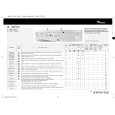 WHIRLPOOL AWM 5082 Quick Start WHIRLPOOL AWM 5082 Quick Start