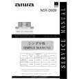 AIWA NSXD939 Service Manual AIWA NSXD939 Service Manual