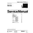 PHILIPS 70FS240 Service Manual PHILIPS 70FS240 Service Manual