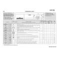WHIRLPOOL LEI 5060 Quick Start WHIRLPOOL LEI 5060 Quick Start