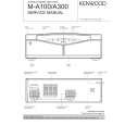 KENWOOD MA100 Service Manual KENWOOD MA100 Service Manual