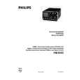 PHILIPS PM3233 Service Manual PHILIPS PM3233 Service Manual