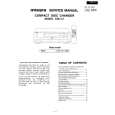 ONKYO CDC3.1 Service Manual ONKYO CDC3.1 Service Manual