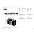 PHILIPS 22AR584 Service Manual PHILIPS 22AR584 Service Manual
