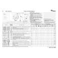 WHIRLPOOL AWE 1000 EX Quick Start WHIRLPOOL AWE 1000 EX Quick Start