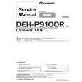 PIONEER DEHP8100R Service Manual PIONEER DEHP8100R Service Manual