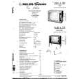PHILIPS D25K761 Service Manual PHILIPS D25K761 Service Manual