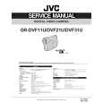 JVC GRDVF31U Service Manual JVC GRDVF31U Service Manual
