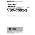 PIONEER VSX-C502-S/MYXU Service Manual PIONEER VSX-C502-S/MYXU Service Manual