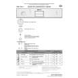 BAUKNECHT GSU 5531 SW Quick Start BAUKNECHT GSU 5531 SW Quick Start